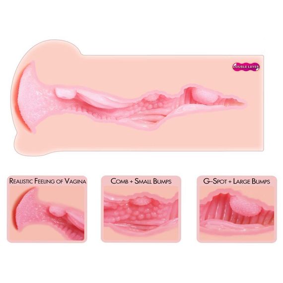 Мастурбатор-вагина двухслойный Kokos Haru Double Layer, Телесный | Зображення 3