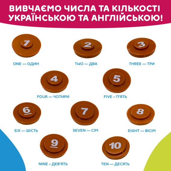Інтерактивна навчальна іграшка Smart-Горнятко KIDDI SMART 524800 українська та англійська | Зображення 1