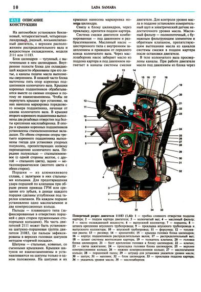 ВАЗ 2113, 2114, 2115. Руководство по ремонту и эксплуатации. | Зображення 2