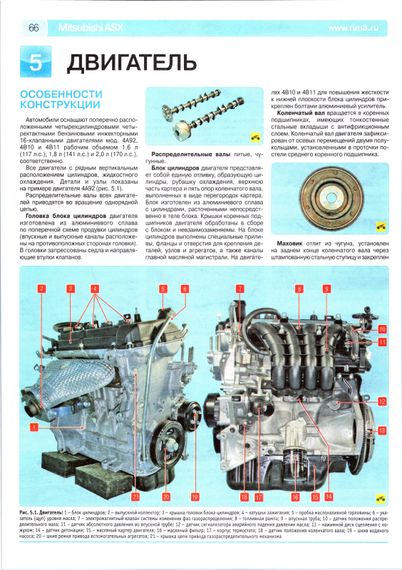 Mitsubishi ASX. Руководство по ремонту и эксплуатации. Книга | Зображення 6