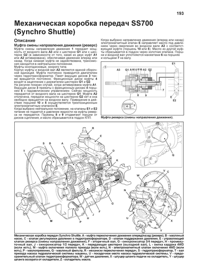 JCB 3CX & 4CX з 2010 р.. Посібник з ремонту та експлуатації. Книга | Зображення 4