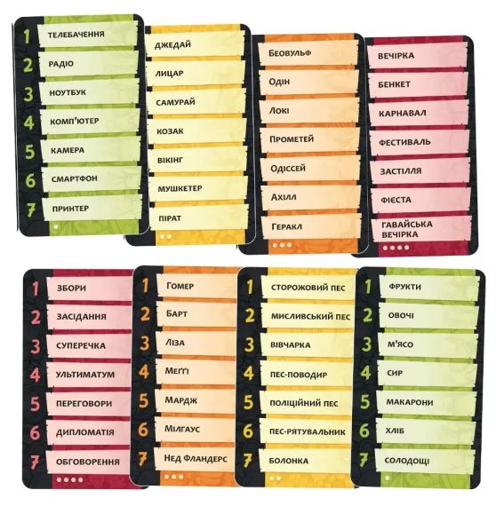 Настольная игра Пиктомания (Pictomania) | Зображення 2