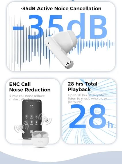 Беспроводные наушники Realfit F2 Pro, активное шумоподавление, Bluetooth 5.4, с микрофоном, Фиолетовые | Зображення 1