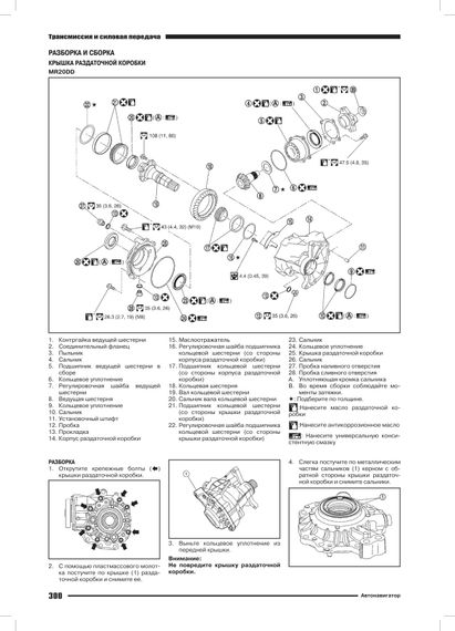 Nissan Qashqai J11. Посібник з ремонту та експлуатації. Книга | Зображення 6