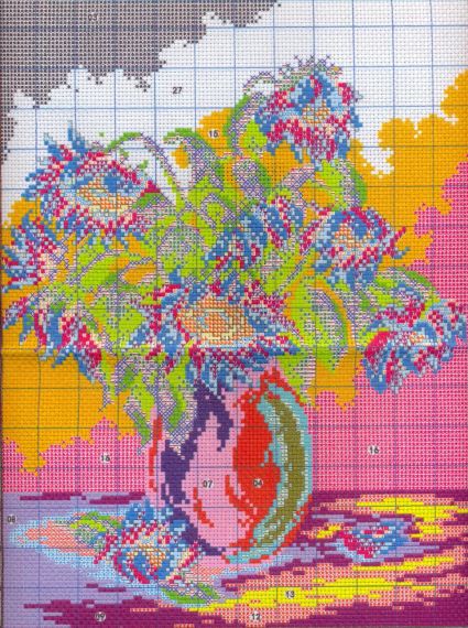 Набор для вышивания по нанесённой на канву схеме "Sunflower vase (3)" .AIDA 14CT printed, 29*36 см | Зображення 3