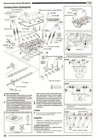 Nissan Primera (P10). Керівництво з ремонту та експлуатації. Книга | Зображення 5