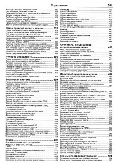 Hyundai Tucson. Посібник з ремонту й експлуатації. Книга | Зображення 2
