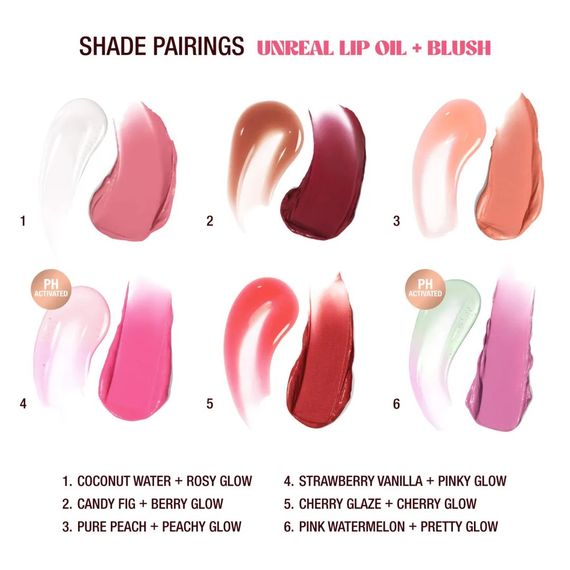 Олійка-блиск для губ Charlotte Tilbury Unreal Lips Nectar oil - Pink Watermelon (14 ml) | Зображення 5