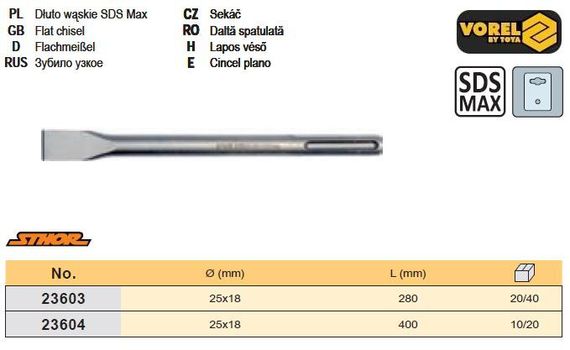 Долото плоске SDS-Max Польща Ø=18 мм; b=25 мм; l=280 мм. STHOR-23603