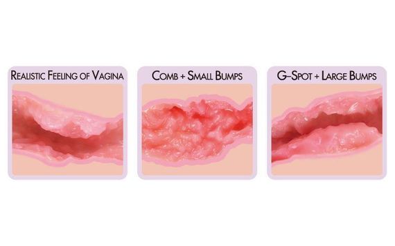 Мастурбатор-вагіна двошаровий Kokos Sanda Double Layer, Телесный | Зображення 4