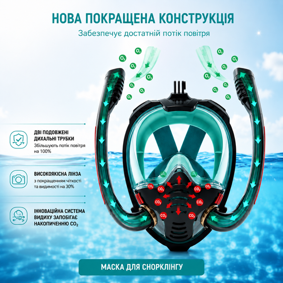 Маска для снорклинга и плавания на все лицо RACE Dual-Air 180° с двойной трубкой и креплением для экшн-камеры, Черно-бирюзо | Зображення 4