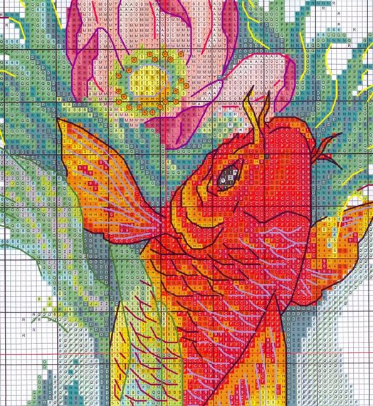 Набір для вишивання за нанесеною на канву схемою "Carp and flowers" .AIDA 14CT printed, 29*35 см | Зображення 3