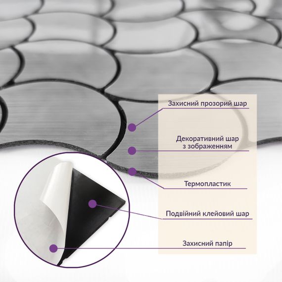 Самоклеюча PET мозаїка 30*30CM*4MM (D) SW-00001665 | Зображення 4