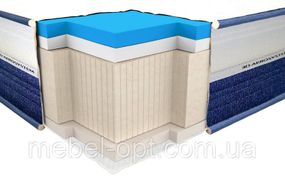Ортопедичний матрац ViscoGel dual comfort 140х190
