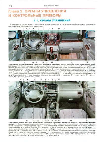 Suzuki Grand Vitara. Посібник з ремонту й експлуатації. Книга | Зображення 7