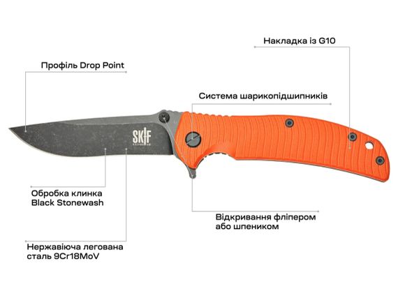 Ніж Skif Urbanite II BSW Orange | Зображення 6