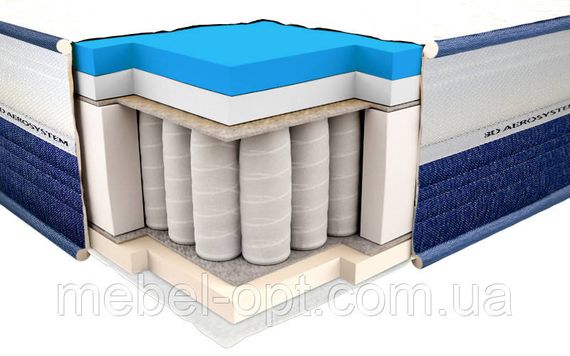 Ортопедичний матрац ViscoGel spring comfort 80х200