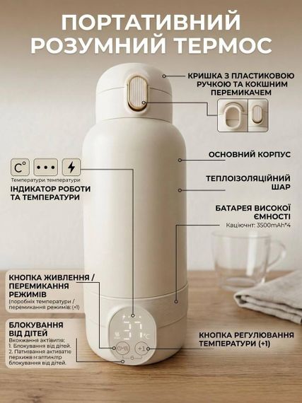 Портативный термос-подогреватель для воды и детского питания RK-4, 500 мл, аккумулятор 14000 мАч, SUS 316, 50 Вт, зарядка 18 Вт | Зображення 1