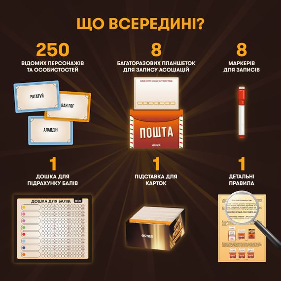 Настільна гра для компанії Секретні персонажі УЦІНКА! | Зображення 4