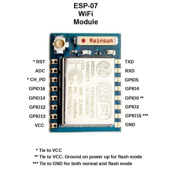 Wi-Fi модуль ESP8266 ESP-07 | Зображення 1