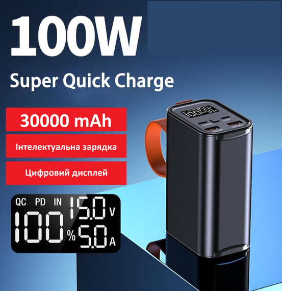 Повербанк для ноутбука Power bank 30000 mAh 100 Вт PROTESTER PRO-PD100W | Зображення 2