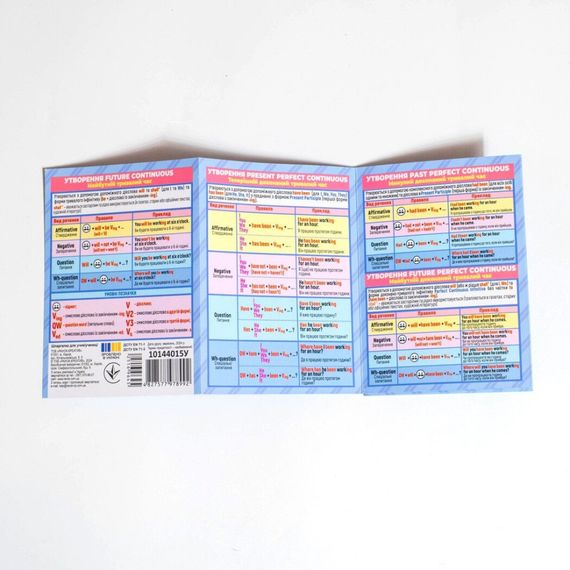 Шпаргалка шкільна "Англійськаа мова 7-11 клас" 10144015 | Зображення 5