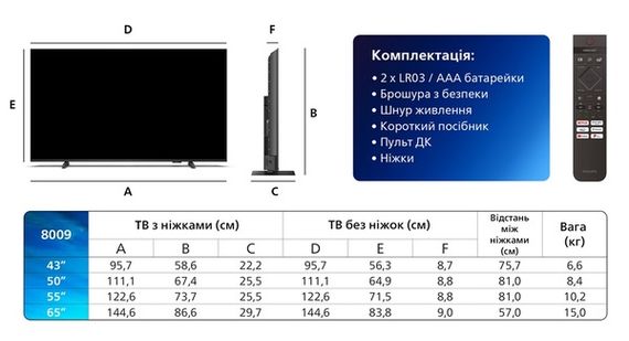 LED-телевизор Philips 55PUS8009/12 | Зображення 7