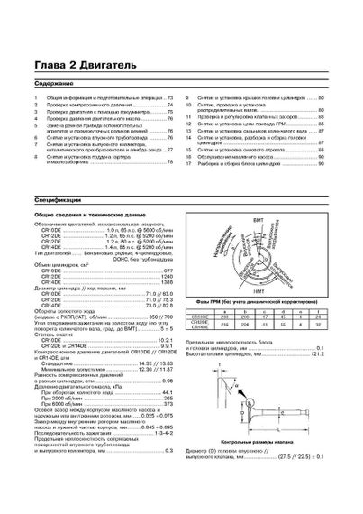 Nissan Micra. Руководство по ремонту и эксплуатации. Арус | Зображення 4