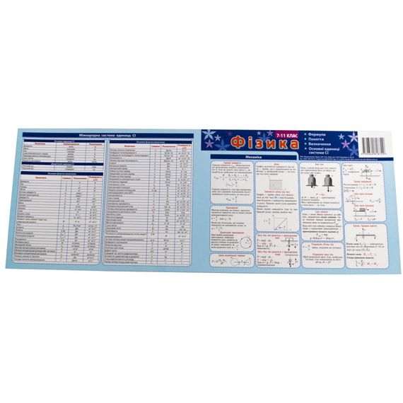 Картонка-підказка Фізика 7-11 клас 66446 | Зображення 1