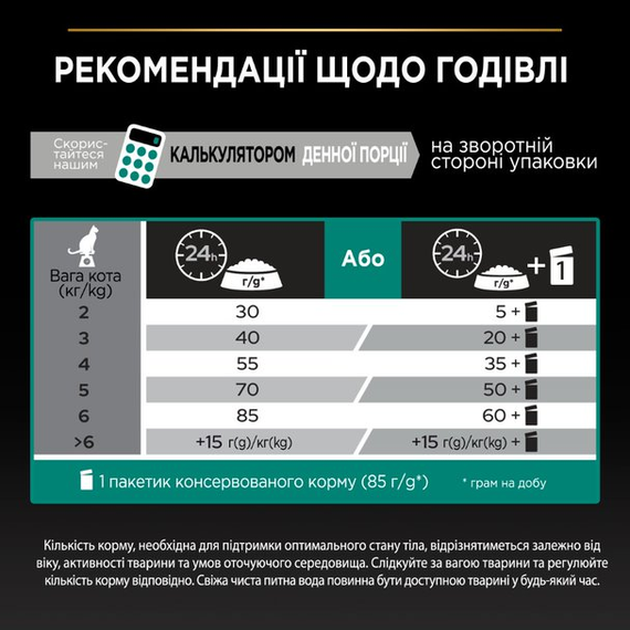 Сухой корм Purina Pro Plan Adult Renal Plus для кошек с курицей 10 кг | Зображення 8