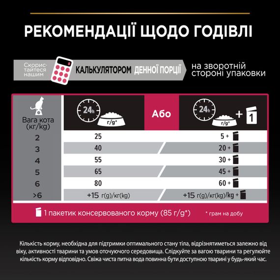 Сухий корм для стерилізованих котів з качкою та печінкою Purina Pro Plan Sterilised Savoury Duo Duck & Liver 1.5 кг | Зображення 4