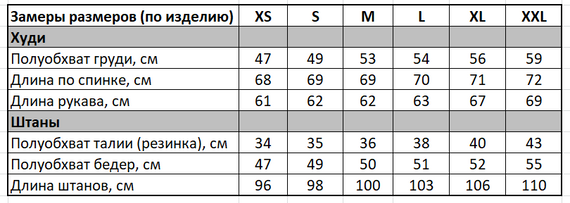 Мужской спортивный костюм худи + штаны с принтом Мишка Nasa OC1279 цвет белый размер S | Зображення 3
