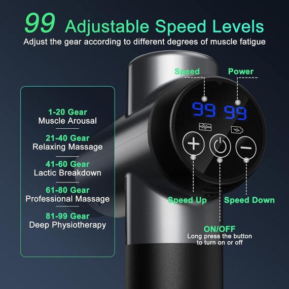 Перкусійний ручний масажер Massage Gun BDBKMG, м'язовий масажний пістолет, 99 режимів, 6 насадок, Чорний | Зображення 2