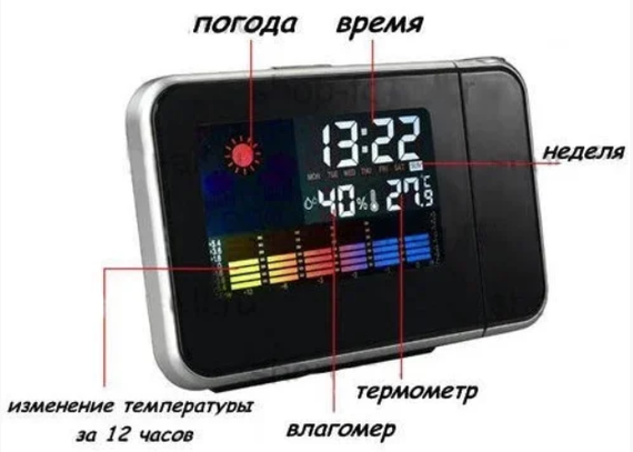 Часы метеостанция с проектором времени на стену Color Screen 8190 календарь | Зображення 3
