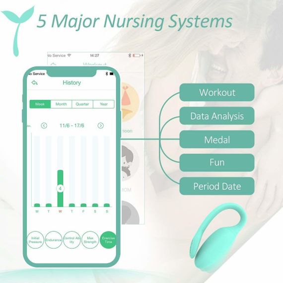 Смарт-тренажер Кегеля Magic Motion Kegel Rejuve, бюджетний варіант, для тренувань і задоволення | Зображення 4