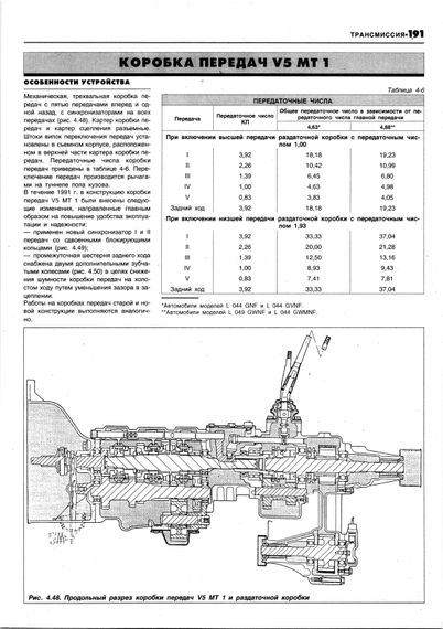 Mitsubishi Pajero. Посібник з ремонту та експлуатації. Книга | Зображення 4