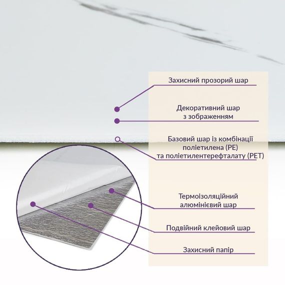 Самоклеюча стінова PET плитка 600*300*2mm (D) SW-00001679 | Зображення 3
