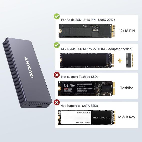 Корпус SSD M.2 NVME, корпус жесткого диска USB 3.2 Gen2x2 20 Гбит/с Корпус твердотельного накопителя USB C | Зображення 3