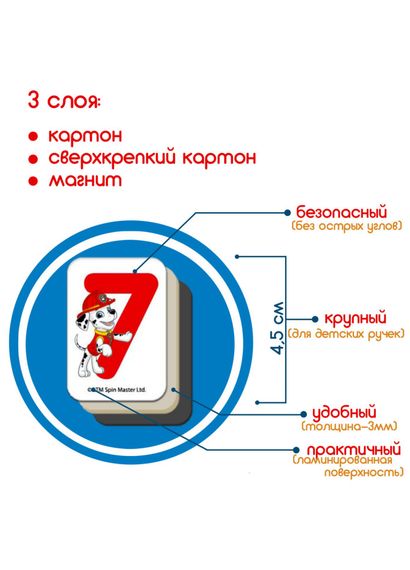 Детский набор магнитов Щенячий патруль "Математика" Magdum ML4034-11 | Зображення 2