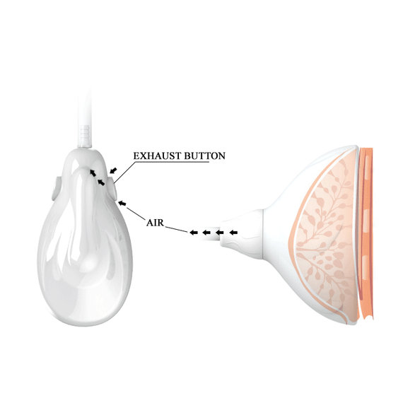 Вакуумна помпа для грудей BI-014091-8 sexstyle | Зображення 4