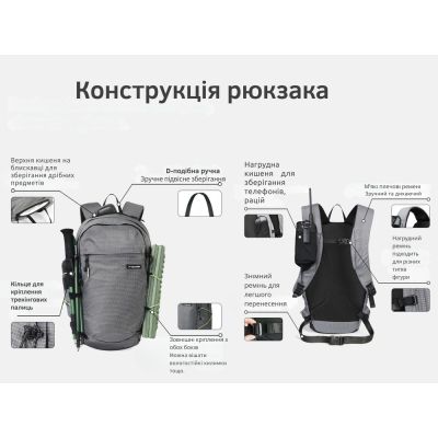Рюкзак туристический Naturehike CNK2450XB023, 20 л, синій (6927595792834) | Зображення 7