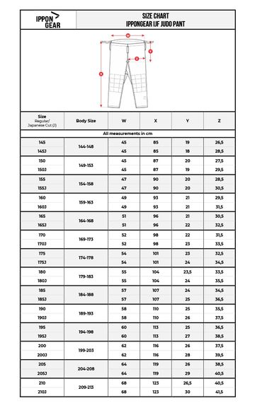 Кімоно для дзюдо ліцензійне IPPONGEAR, серія LEGEND 2 (IJF Approved), біле, розмір 170, Regular (прямий крій) | Зображення 7