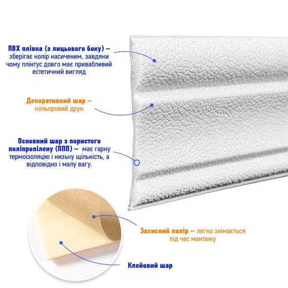 Плинтус РР самоклеючий білий 2320*85*7мм (D) SW-00002592 | Зображення 1