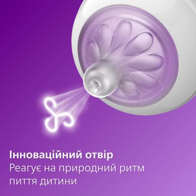 Набір для годування новонароджених Philips AVENT Natural Природний потік (SCD838/11) | Зображення 2