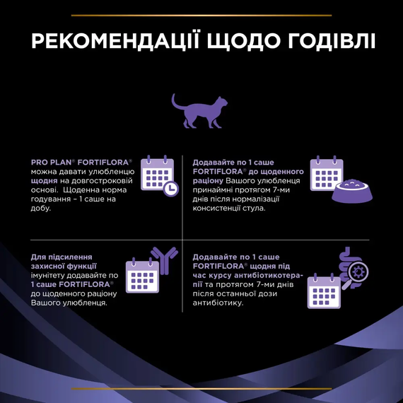 Пробіотик для котів Purina Pro Plan FortiFlora для дієтичного лікування діареї 1 саше | Зображення 7