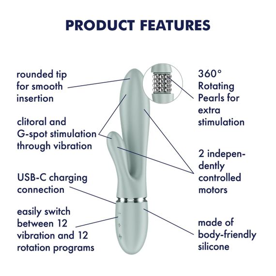 Вибратор-кролик Satisfyer Pearl Bunny 2 Greygreen Sex Aura | Зображення 5