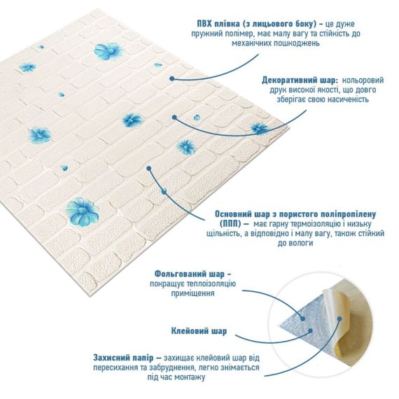 Панель стінова 3D 700х700х4мм Блакитні квіти SW-00001977 | Зображення 1