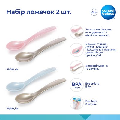 Набір дитячого посуду Canpol babies ложечок 2 шт рожевий (59/582_pin) | Зображення 3