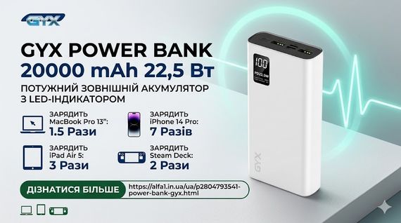 GYX Power Bank 20000 mAh 22,5 Вт – потужний зовнішній акумулятор із LED-індикатором для смартфонів та гаджетів