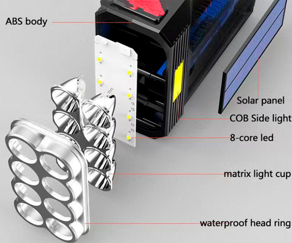 Прожектор (ліхтар) світлодіодний на сонячній батареї XPRo Solar Power 8Led/USB водонепроникний чорний (XPRo-8Led-USB_460) | Зображення 6